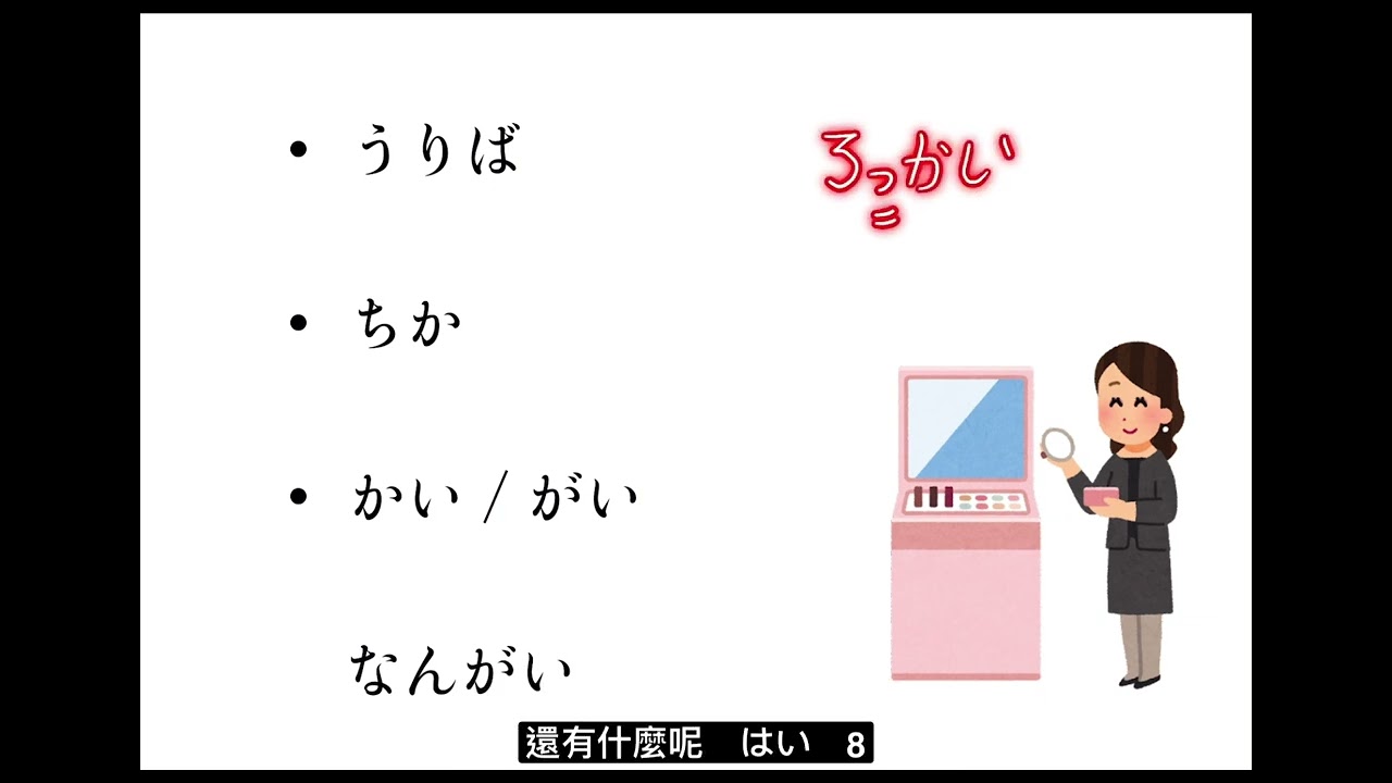 大家的日本語 初階ｌ第三課 單字　 みんなの日本語  初級1  単語