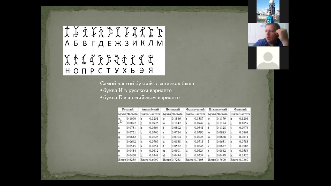 Лекция: 