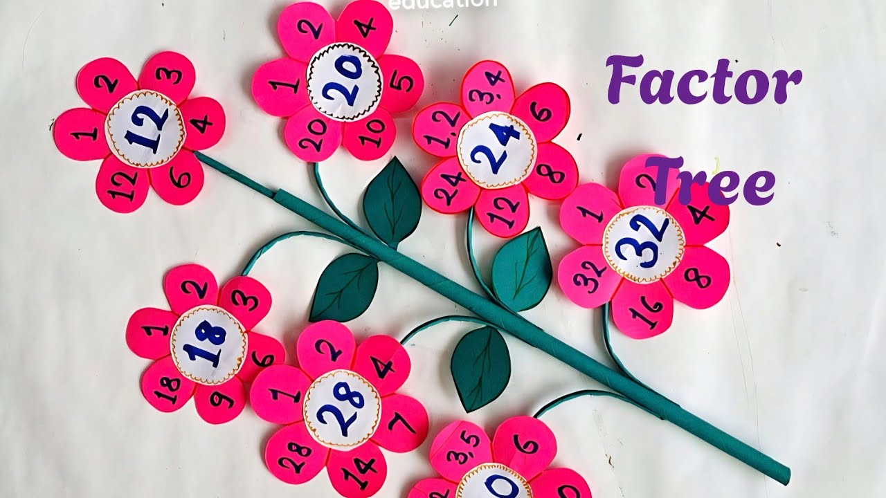Factors of Number Math project /Math project for class 5,6 #Mathtlm/ Factor Tree Math project 
