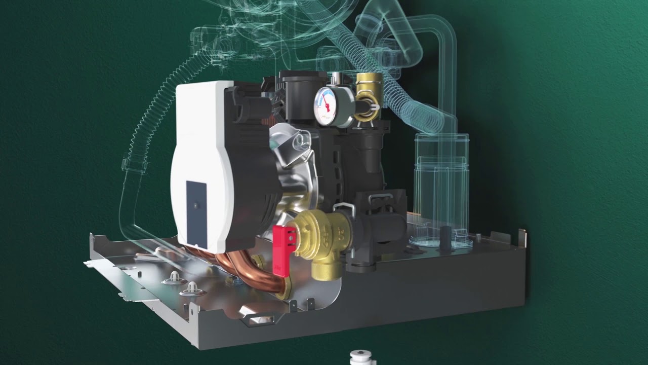 Caldera ecoTEC plus SMART | Vaillant