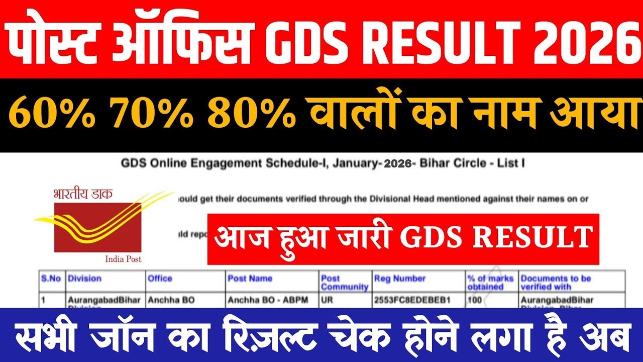Gds Result 2026 OUT ! India Post Gds Merit List 2026 Kaise Dekhe ? Gds Merit List Date 2026