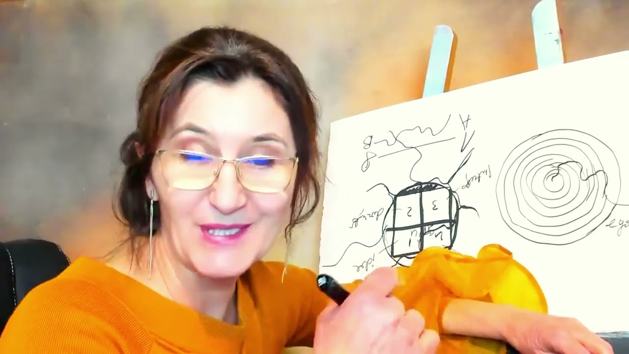 Neurografica un limbaj de comunicare cu subconștientul