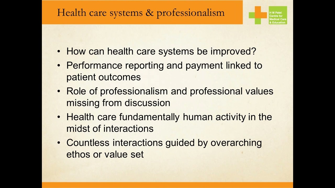Practical Approach to Professionalism Himanshu Pandya