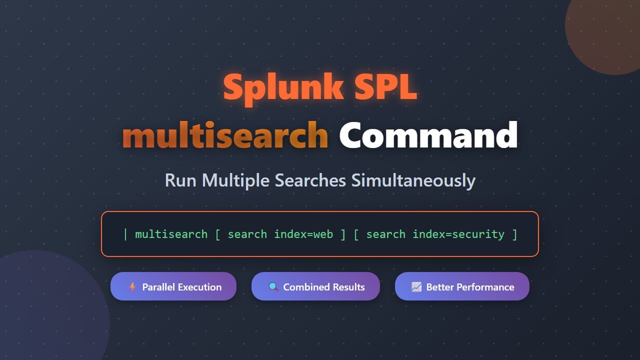 Master Splunk SPL multisearch Command | Run Multiple Searches & Combine Results Efficiently