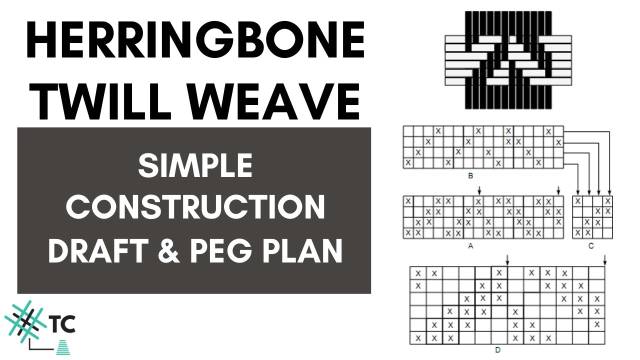 Herringbone Twill Weave| Design, Draft, Peg Plan | Cloth Structure | TexConnect