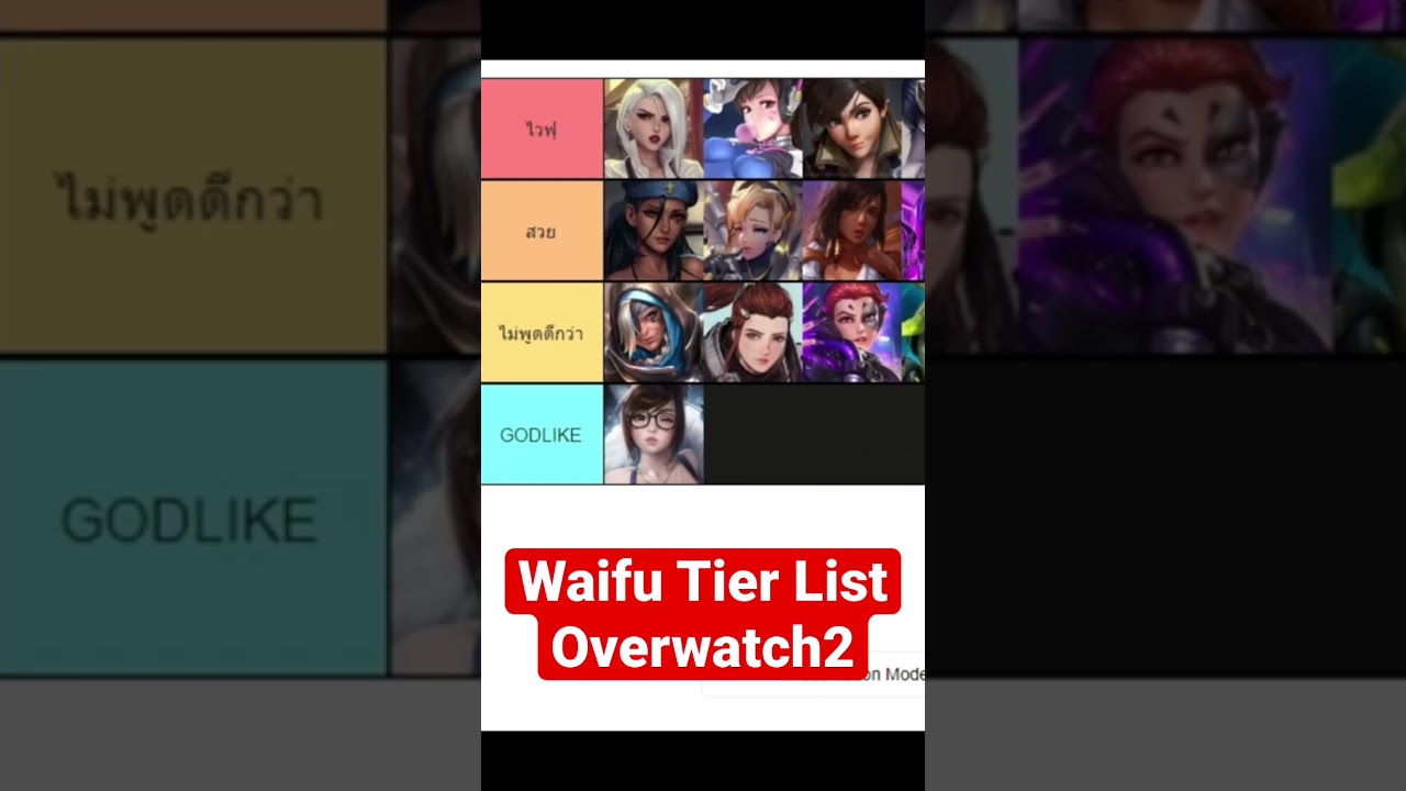 Waifu Tier List Overwatch2 #overwatch2 #overwatch #nucastper