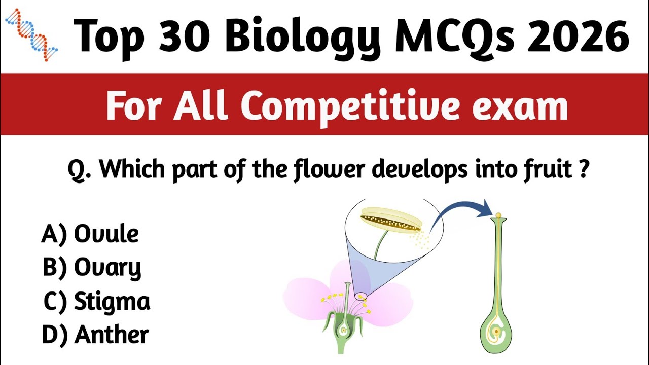 Биология MCQ 2026 | Биология MCQ для всех конкурсных экзаменов | Важные биология MCQ