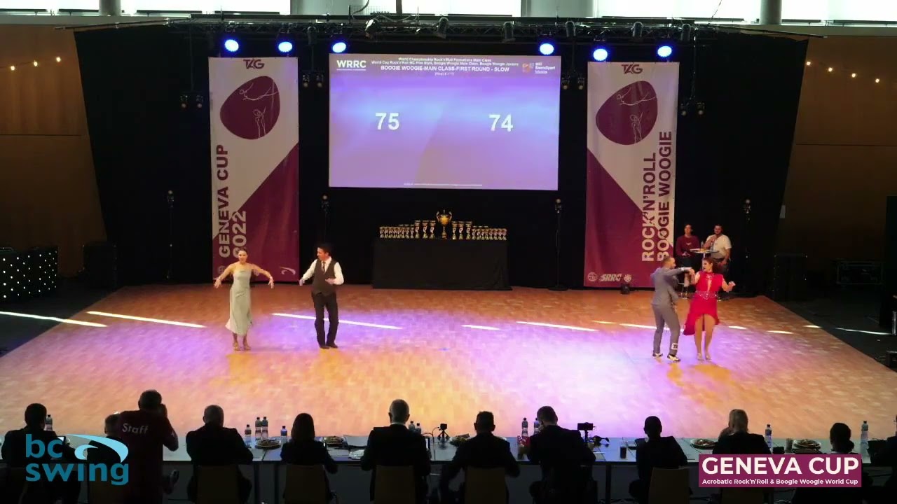 ROCK-N-SWING.COM &raquo; First round &raquo; Boogie Woogie Main Class &raquo; World Cup Geneva 2022