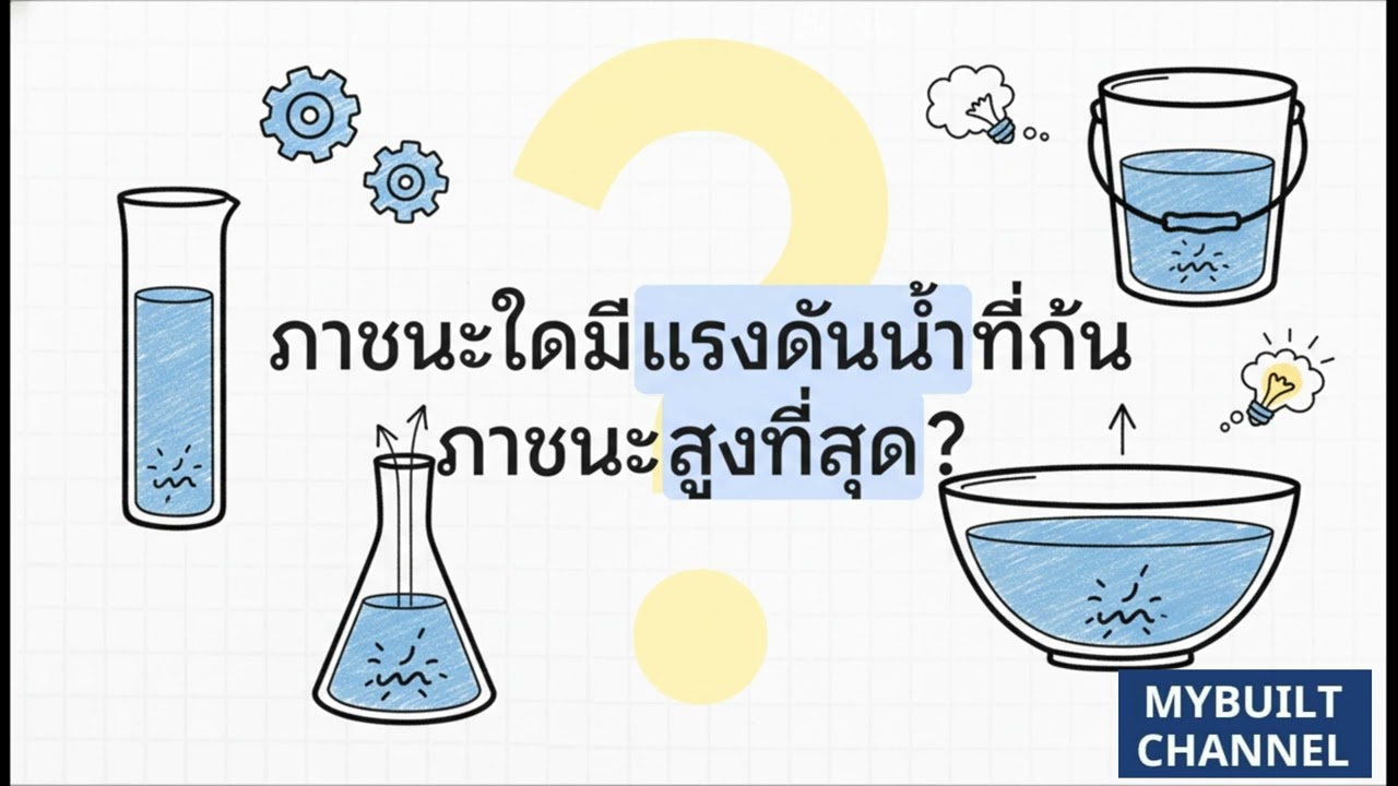 คู่มือความคิดฉบับวิศวกร : Mybuilt channel