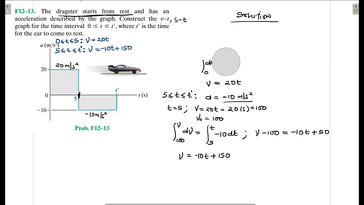 F12–13 Kinematics of a Particle (Chapter 12: Hibbeler Dynamics) Benam Academy