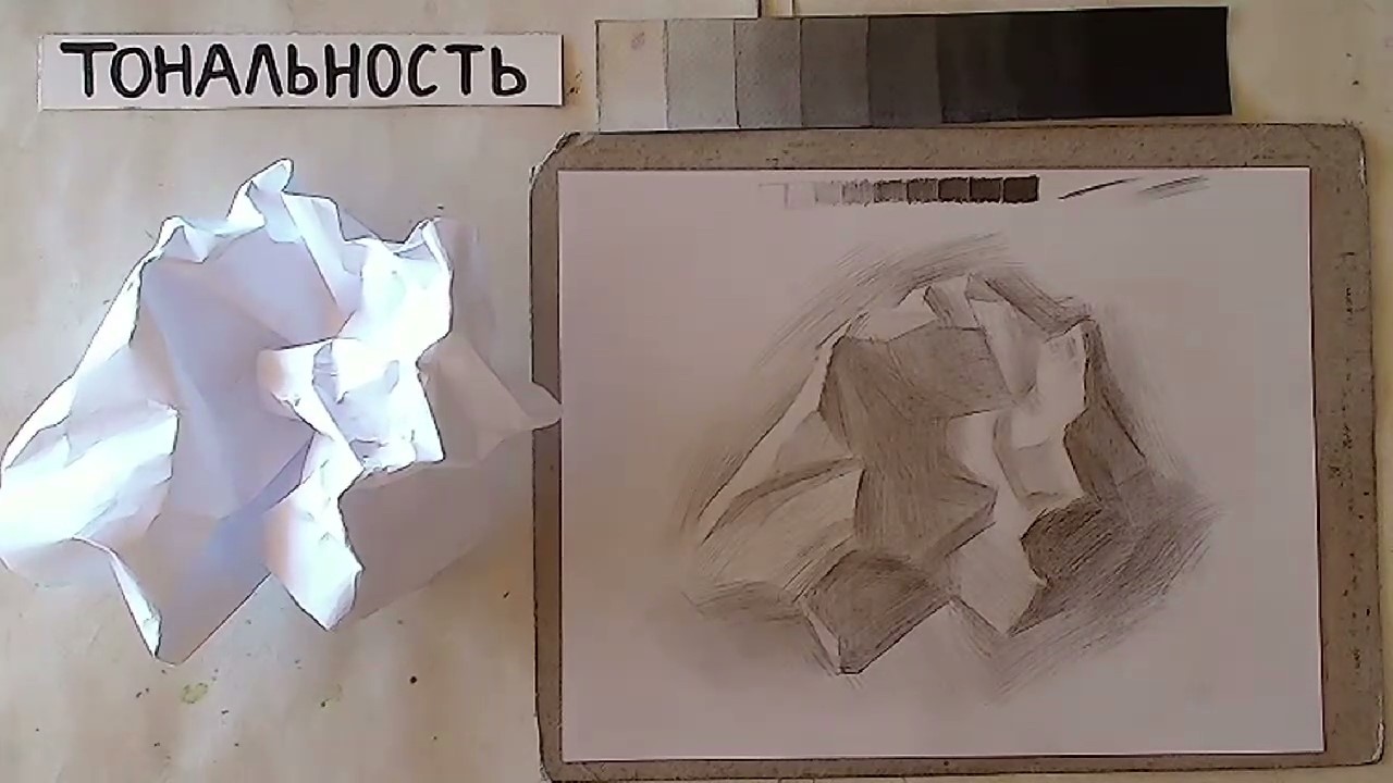 6-ой урок (10.02.2026) - Тональность