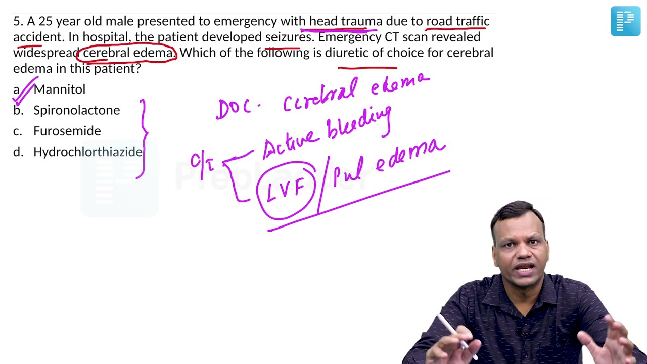 FMG Dec 2021 (Pharmacology) Recall Q