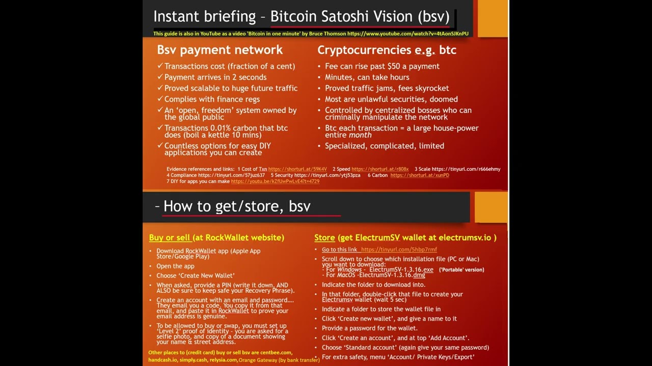 bsv bitcoin main points - for busy people