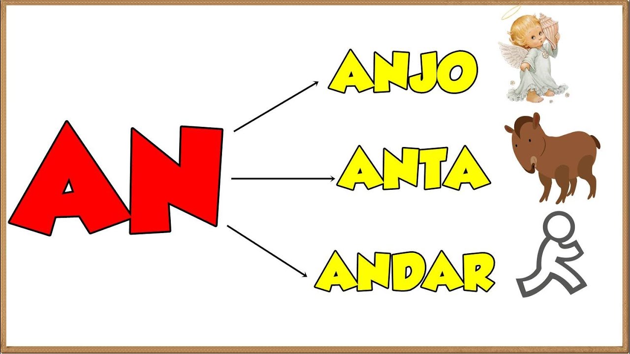 Alfabetização || AN - EN - IN - ON - UN || Aprendendo as Silabas ||