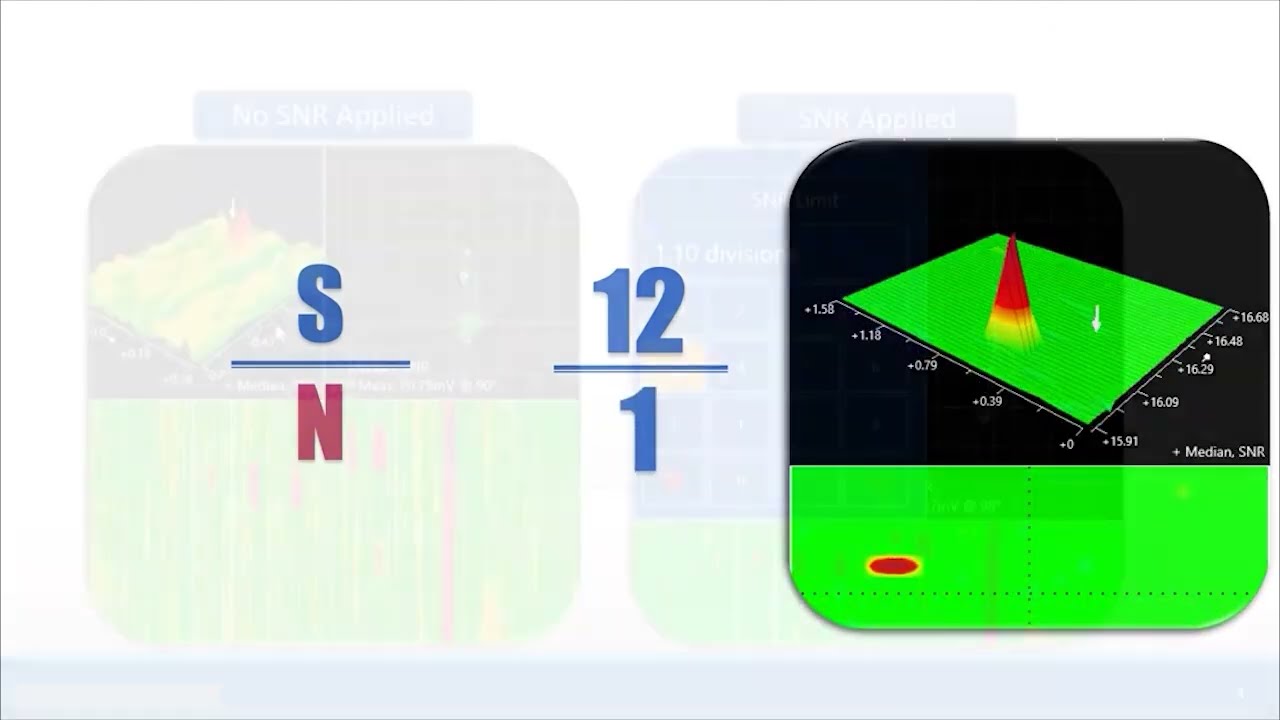 Removing Noise with the Signal to Noise Ratio SNR Filter on MIZ 21C