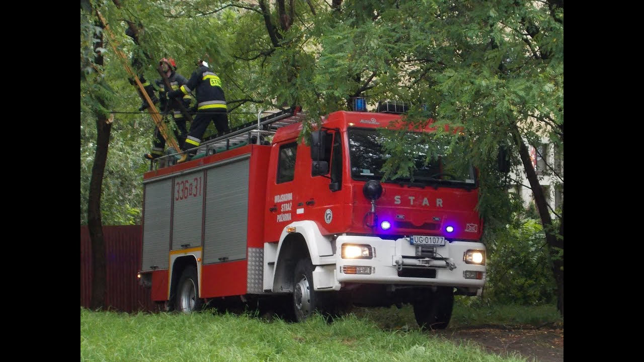 Ponad 10 bardzo alarmowych minut!! Wyjazdy i przejazdy do usuwania skutków nawałnicy 08.07.2015