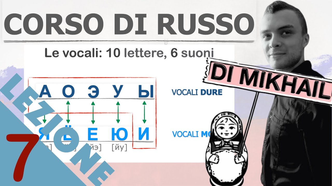 Russo Base Lezione 7 | Lettere Й, Ё, Ю | Raddolcimento (palatalizzazione)