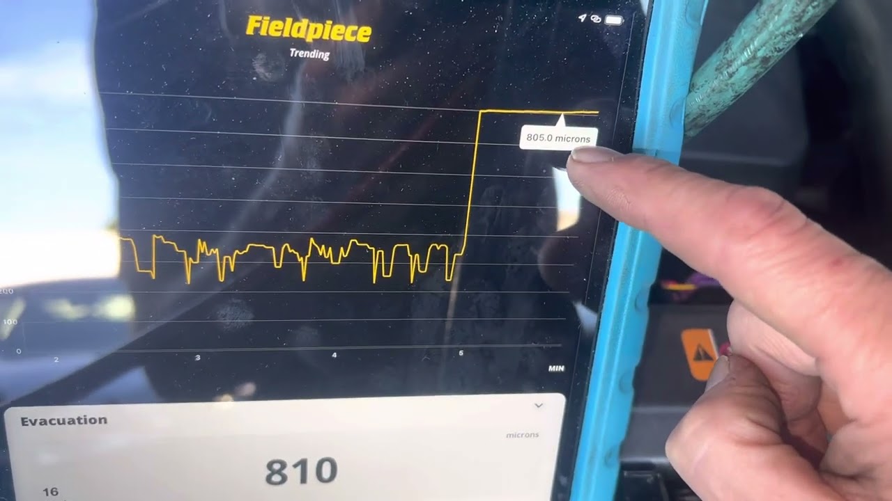Micron gauge reading, jagged, jumping up and down. What does it mean? ? ￼