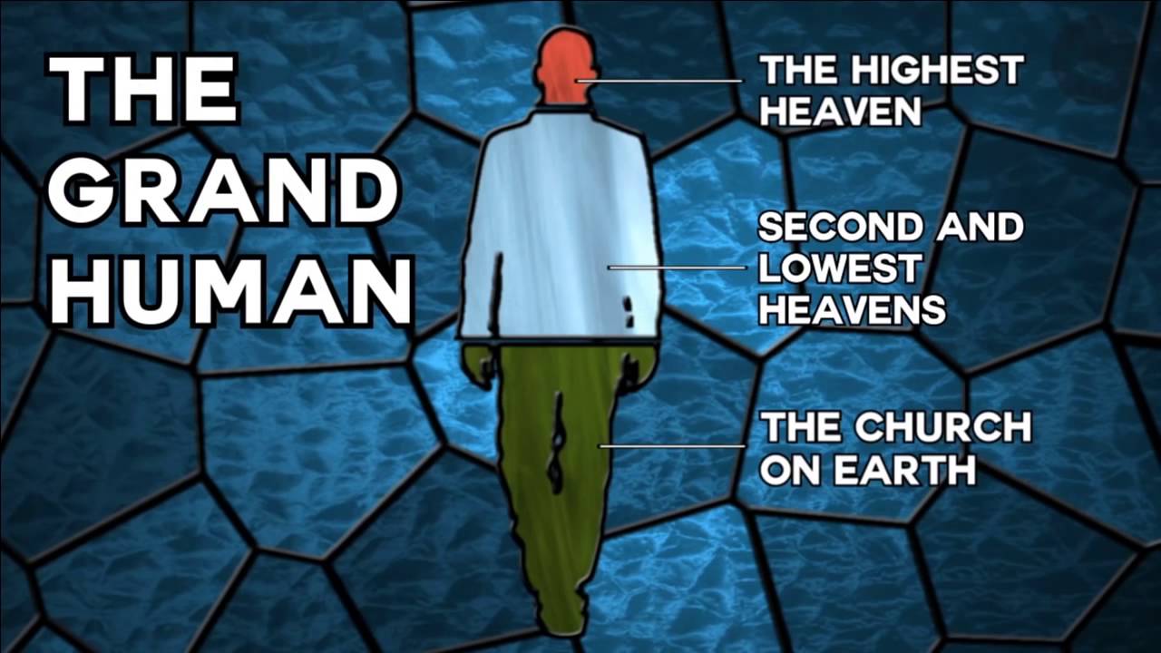 The Heart and Lungs of Humanity – S&L Short Clips