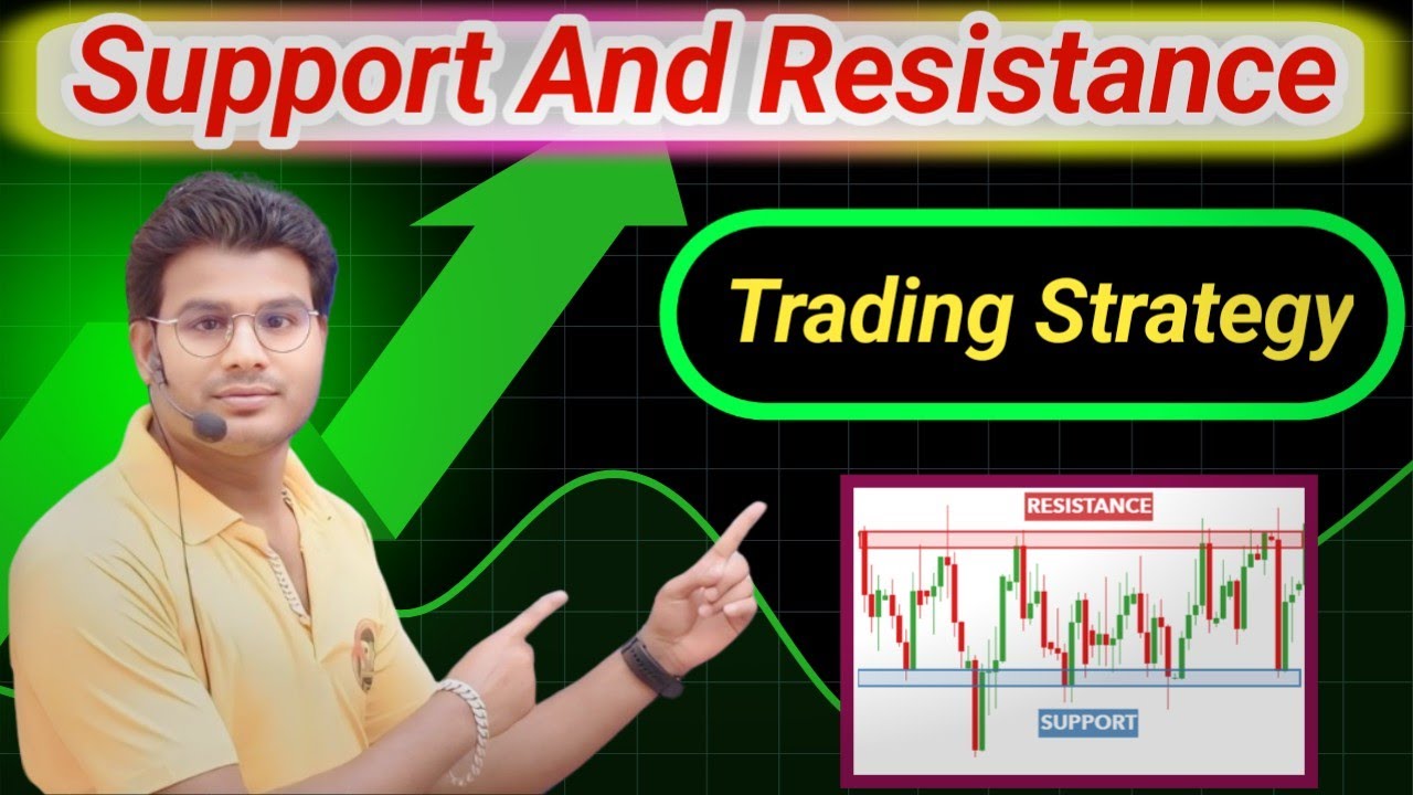 Support & Resistance Trading Strategy l Price Action l Support And Resistance All Levels l 2025
