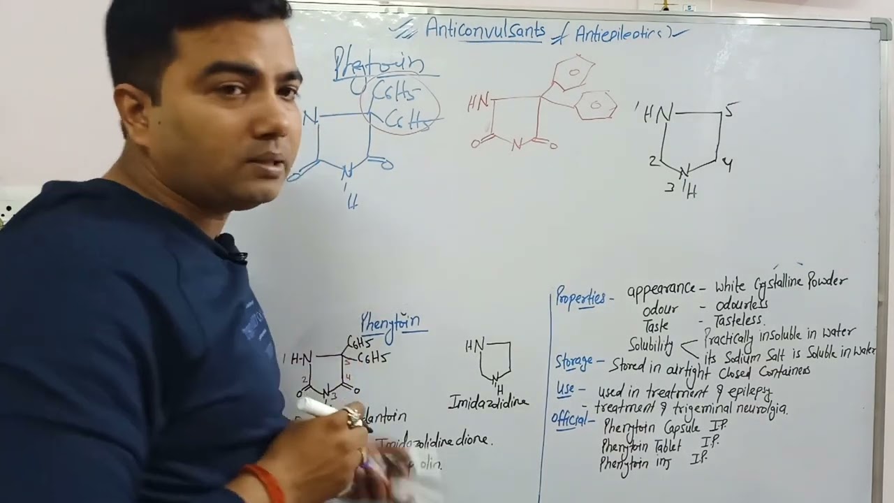 Structure of Phenytoin