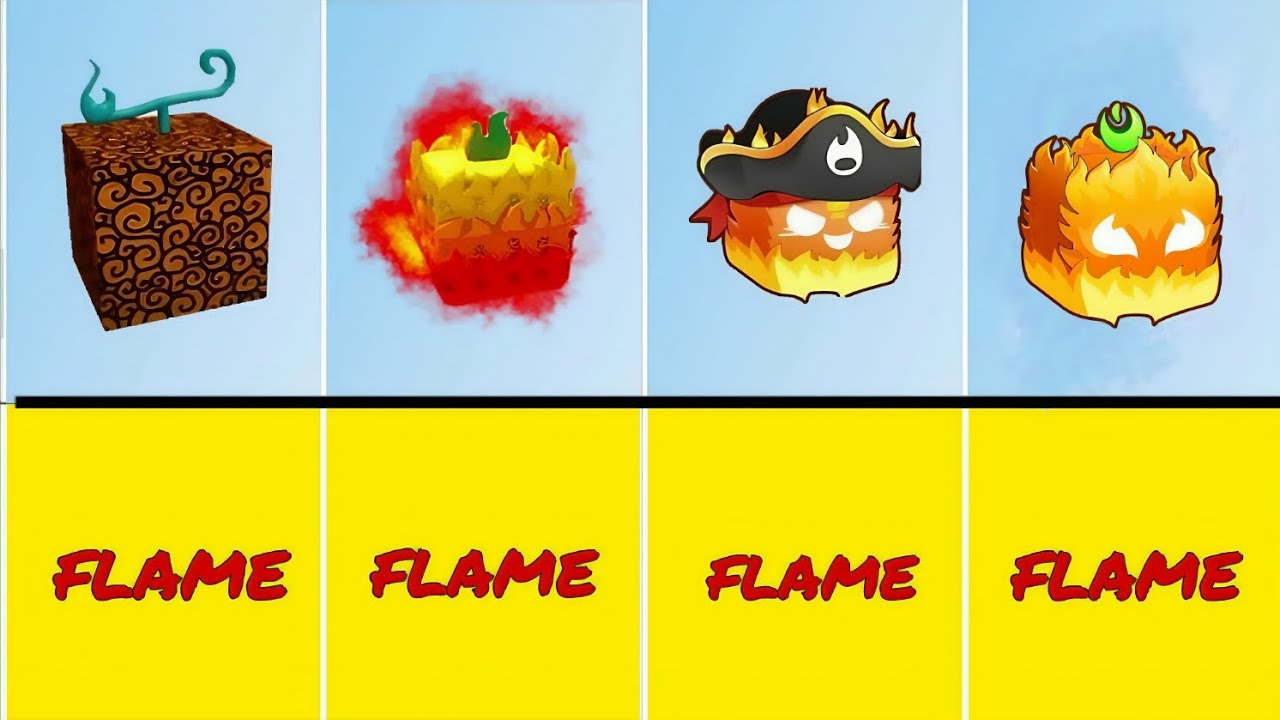 All Devil Fruits Designs in Blox Fruits (Up to Update 27) | Roblox | Summon Anime Facts