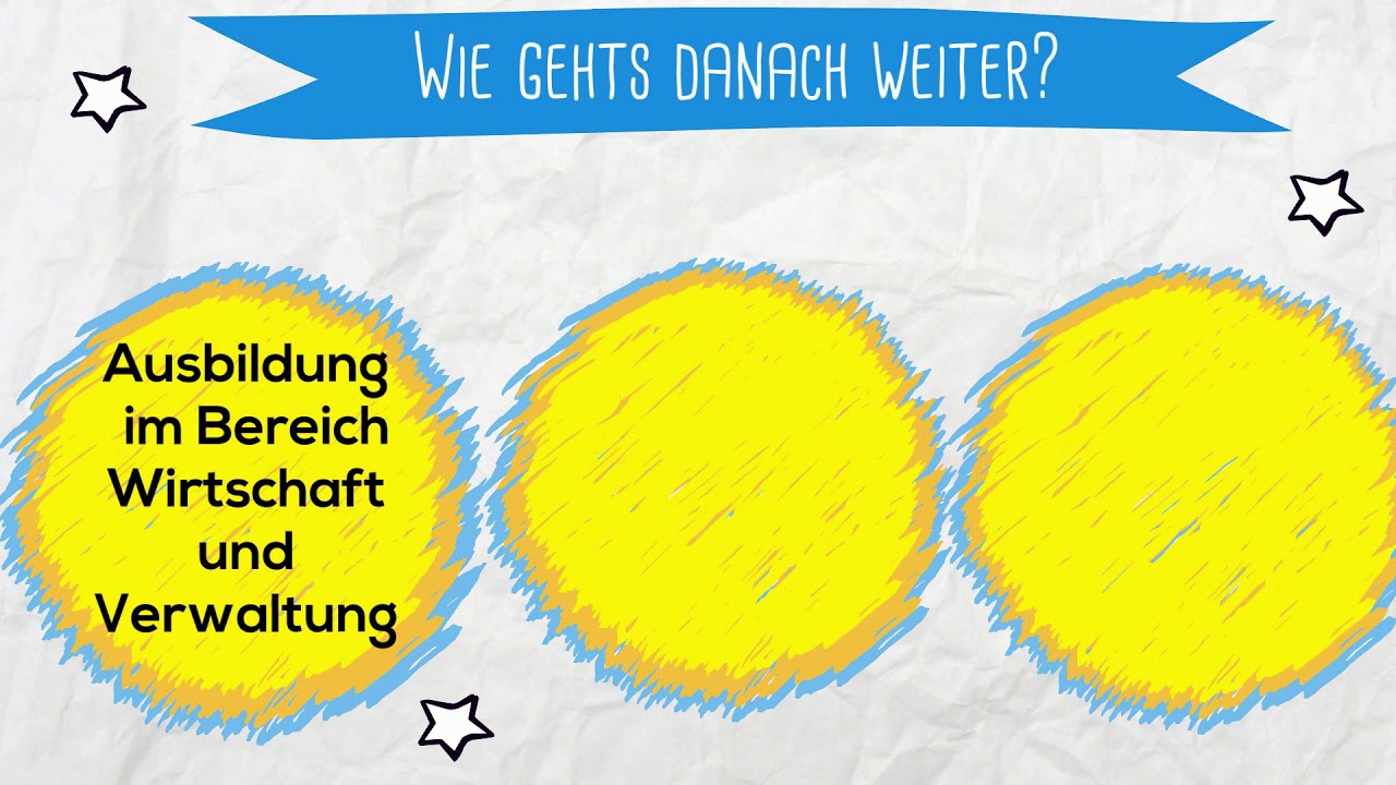 Höhere Handelsschule Kaufmannsschule