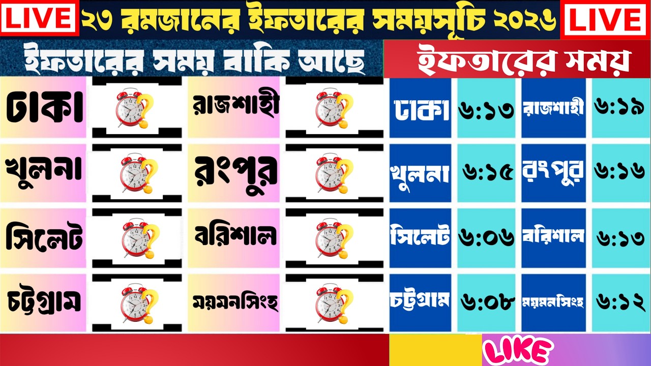LIVE - ২৩ পাড়া কোরআন তেলাওয়াত সেরা কারীর কন্ঠে।