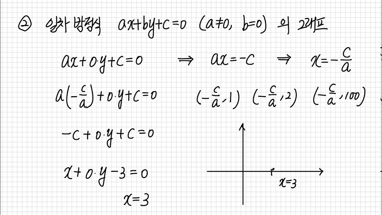 수학2-3-7. 일차방정식과 일차함수