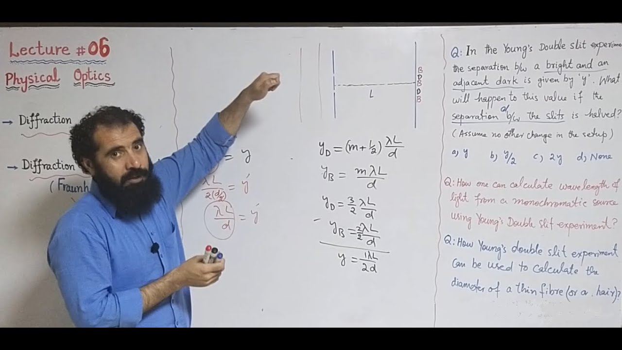 Diffraction of Light||Diffraction through Single Slit||Faunhofer diffraction||KP, Federal (L6 Ch 9)