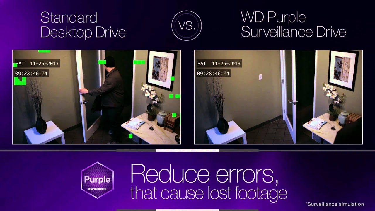 WD Purple