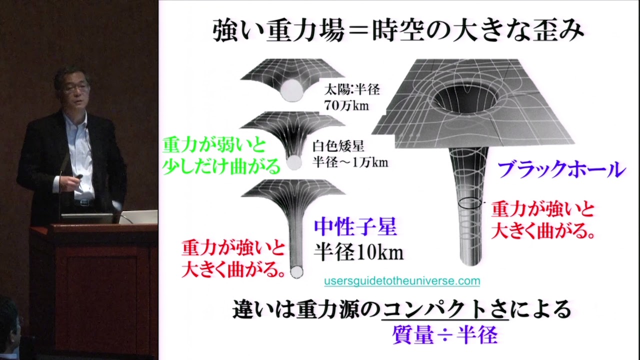 重力波の源　柴田　大