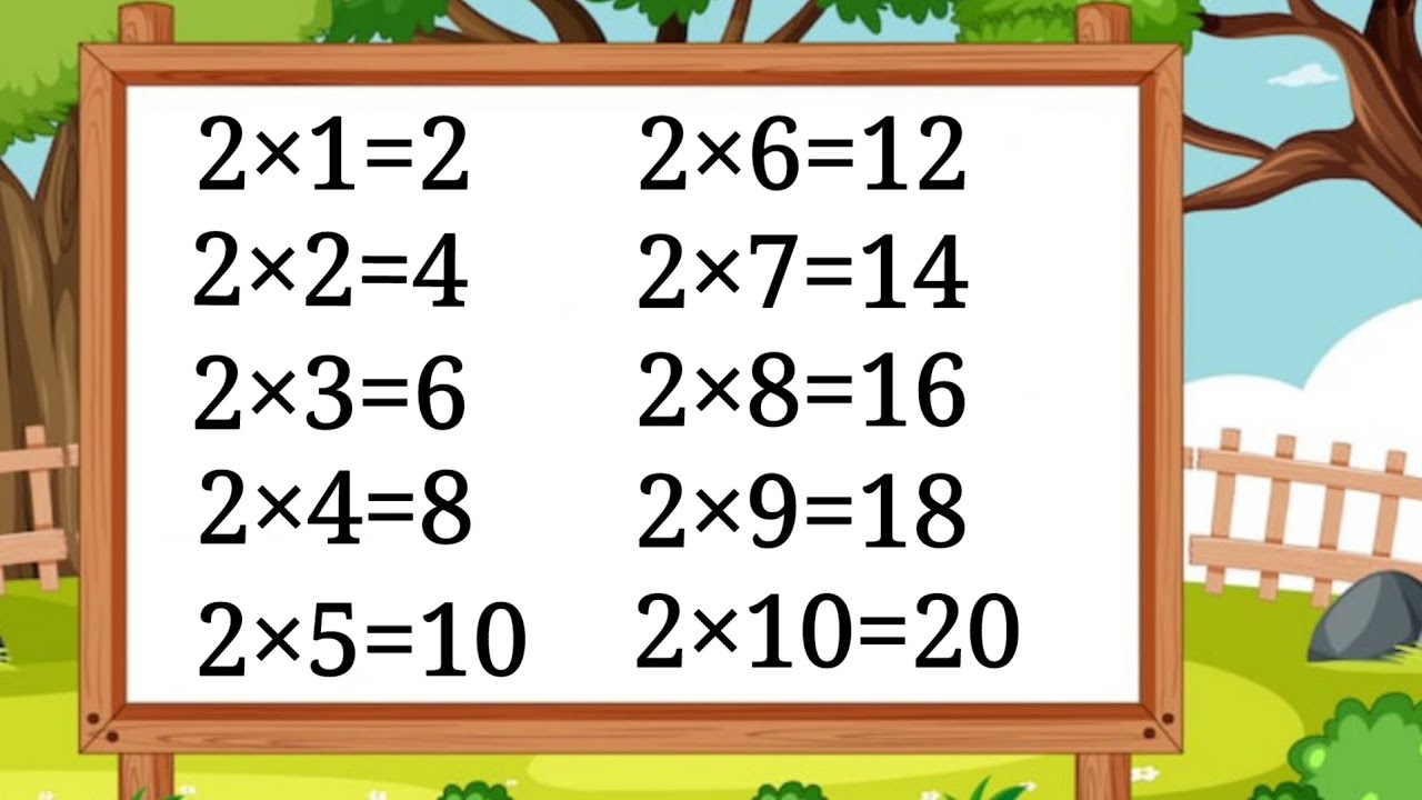 Multiplication Table 2 to 20| 2 se 20 तक पहाड़ा| Star kid's classes 