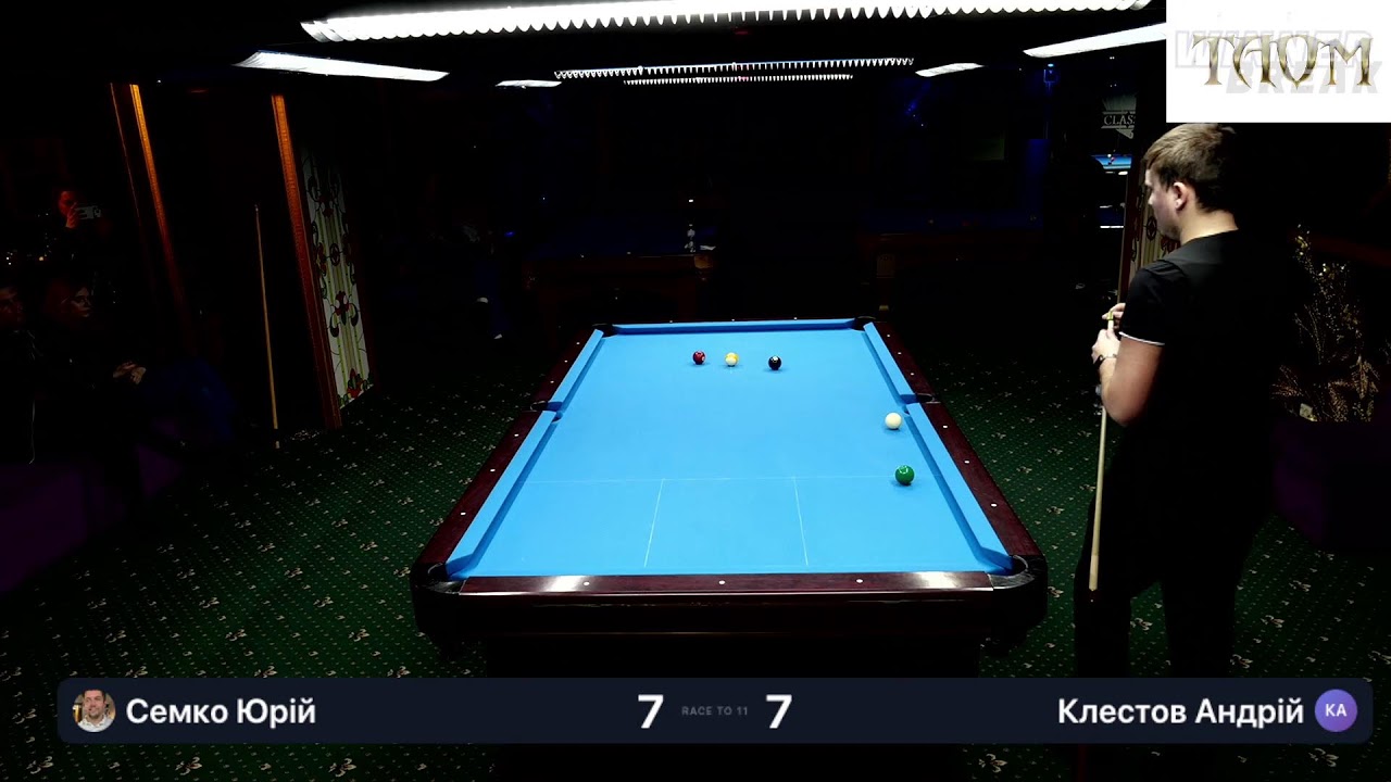 СЕМКО - КЛЕСТОВ. B2B MASTERS 2026. ФІНАЛ