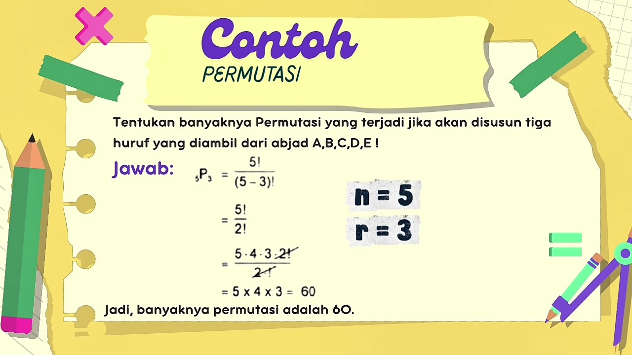 Kombinatorik ( Portofolio MTK Kamila Rahma XII-3.1)