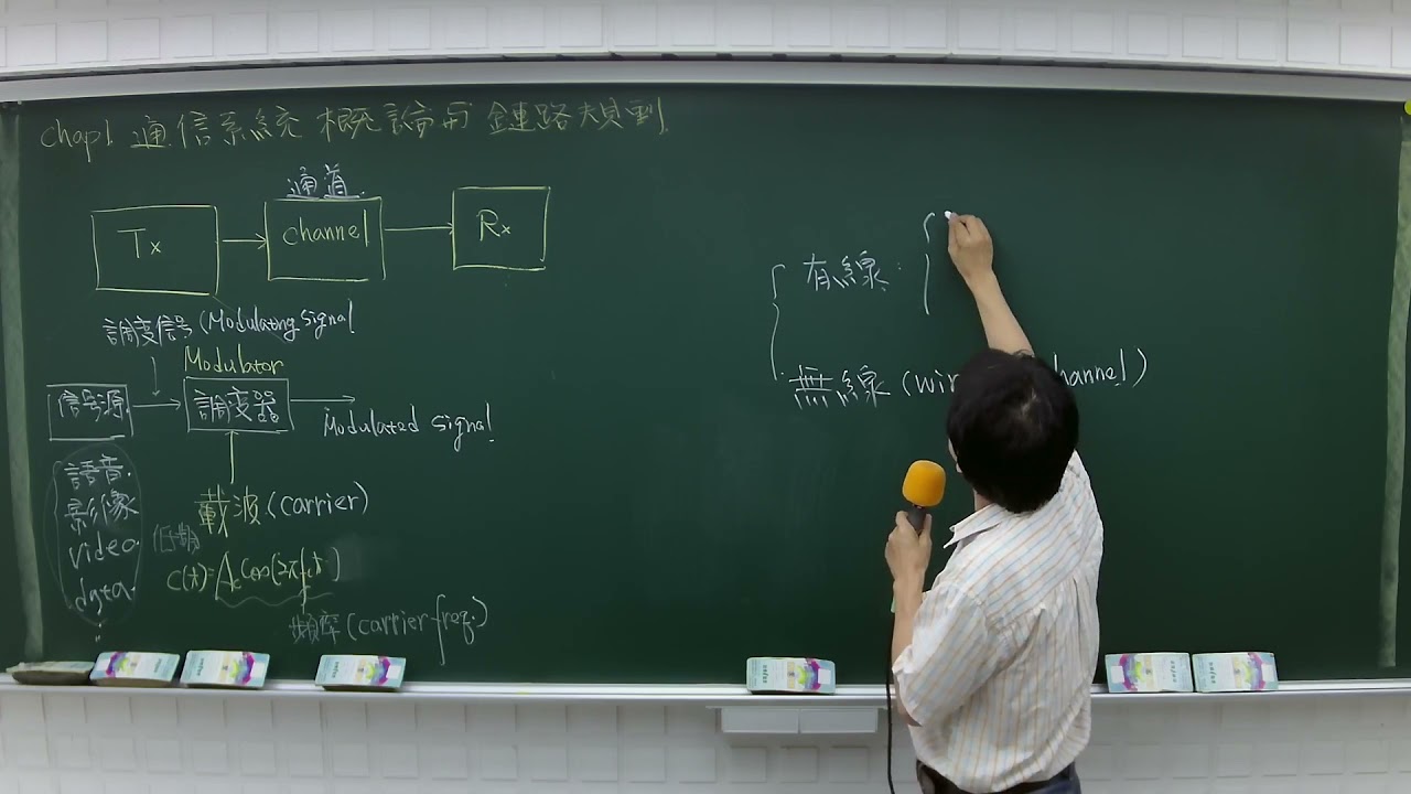 111年度-高普考/地方特考-通信與系統-伍霖老師-金榜函授
