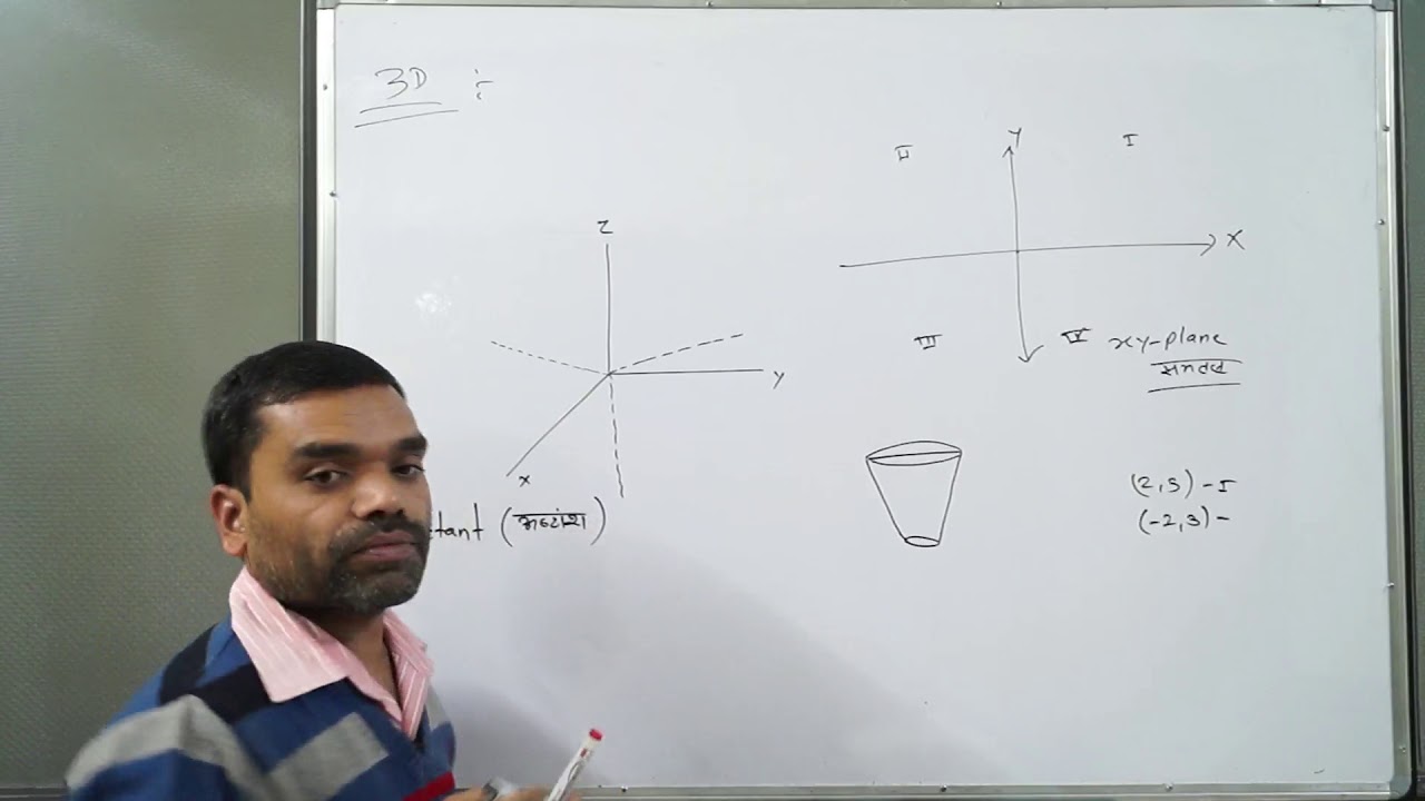 3D Geometry - Concept of Octant & Sign of any point in octant in hindi