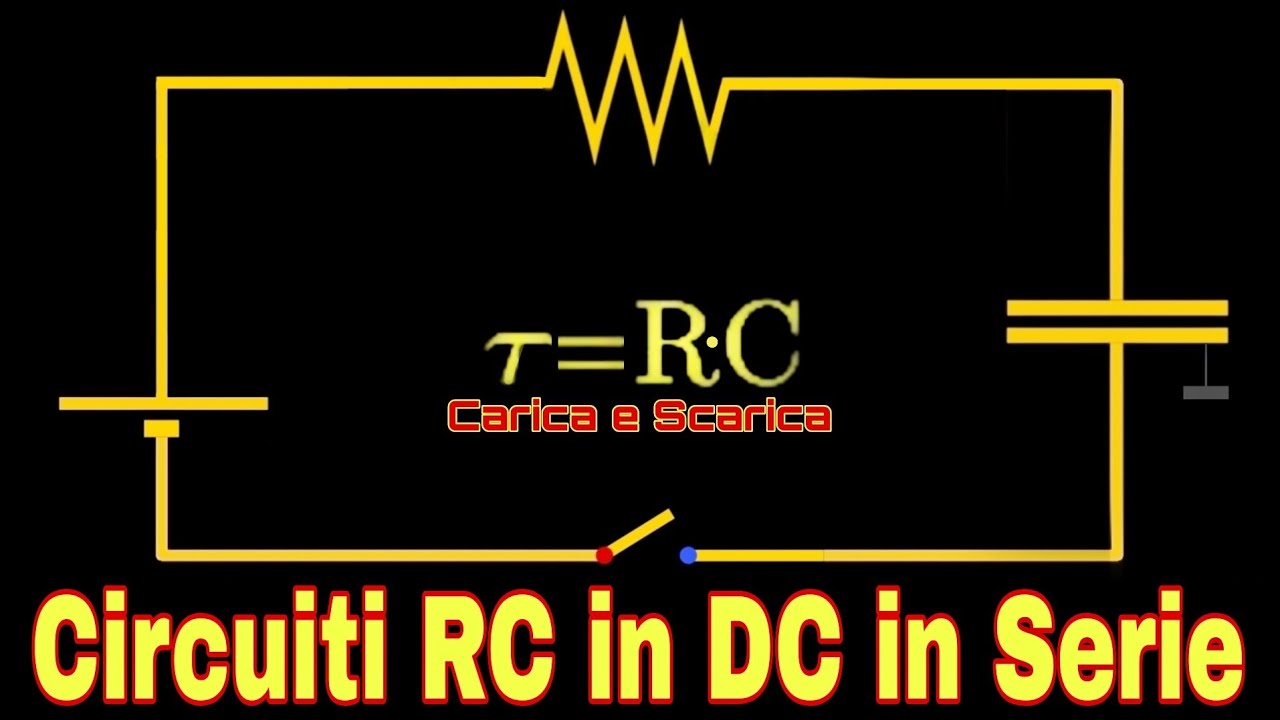 Circuiti Elettrici RC. Carica e Scarica di un Condensatore. Costante di tempo τ=RC. 