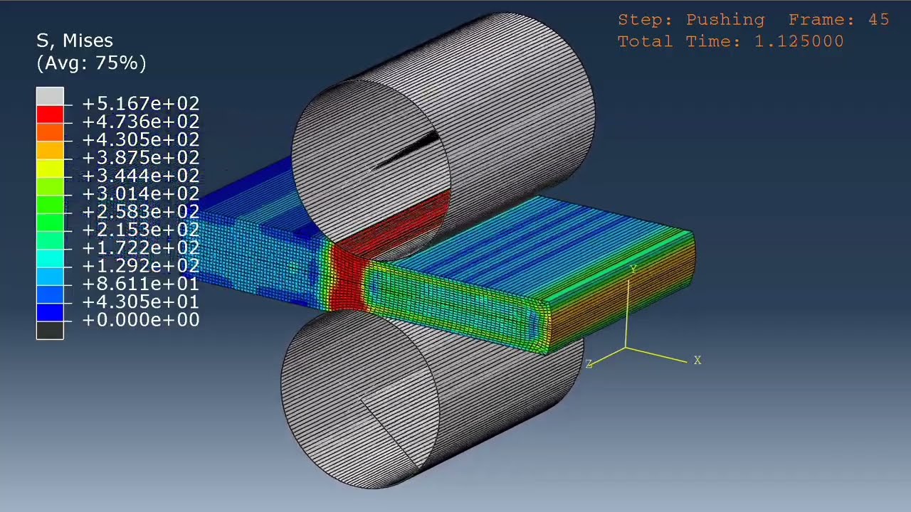 Finite element simulation of cold rolling using Implicit and explicit solver