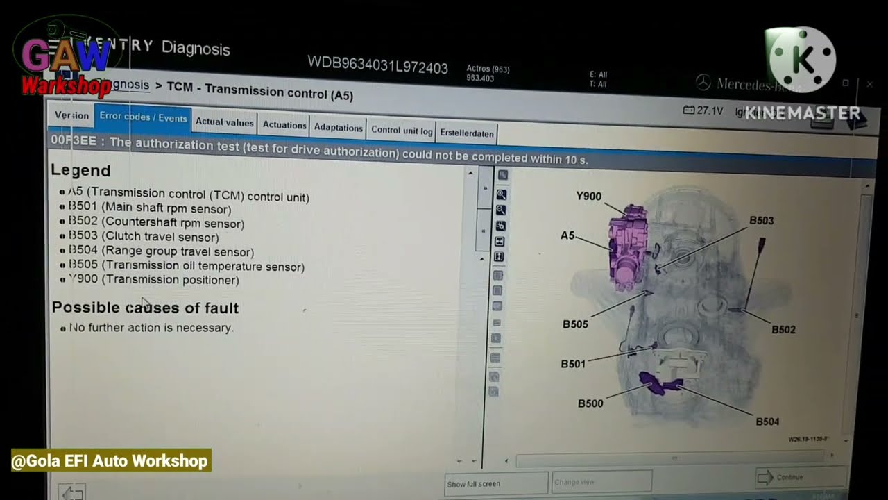 TCM Mp4  Gear Reset Actors trucks Xentry 1848 | MERCEDES Benz Actors