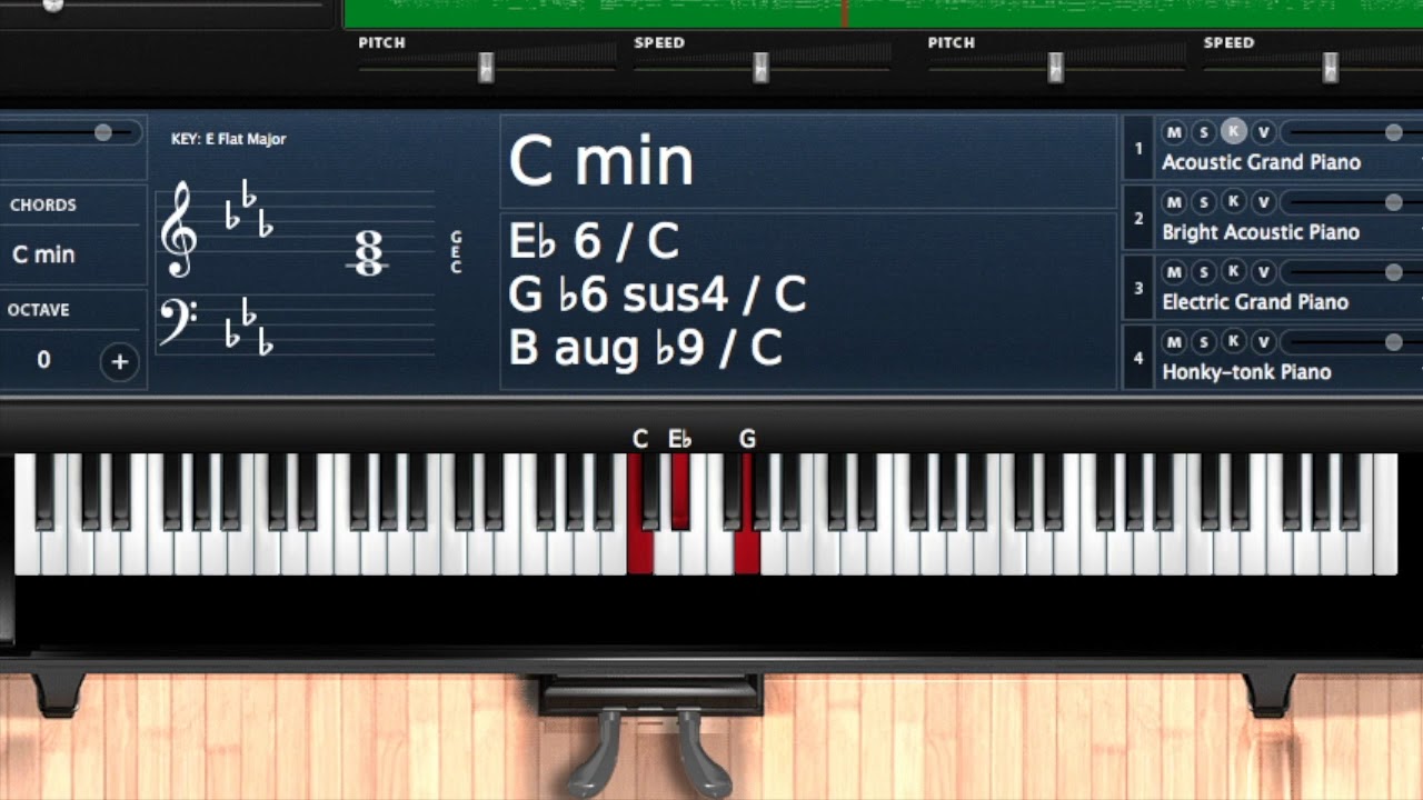 Jesus, Jesus (There's Just Something) PIANO TUTORIAL & BREAKDOWN! // Curtis Buell