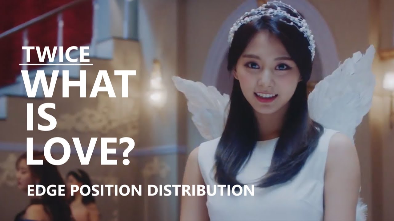 TWICE (트와이스) - WHAT IS LOVE? [Edge Position Distribution]