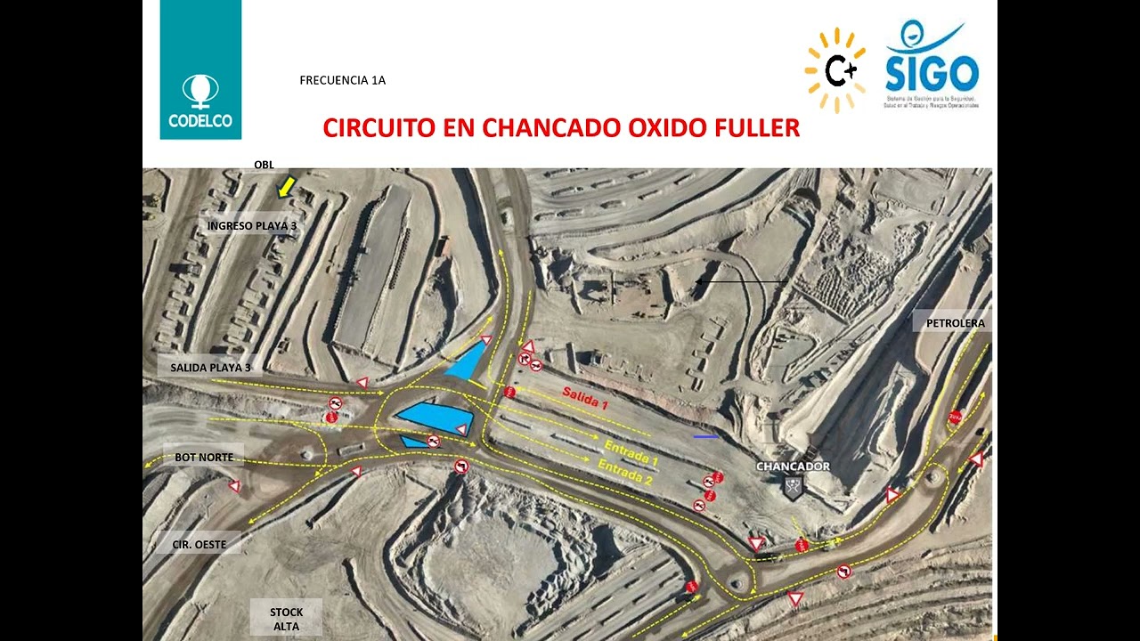 Plan de tránsito, accesos mina y focos geotécnicos 06 Enero 2026