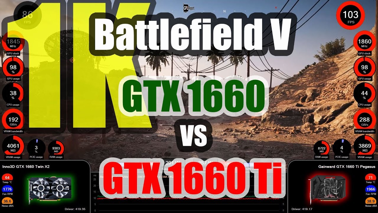 Battlefield V (1K) - GeForce GTX 1660 vs GeForce GTX 1660 Ti