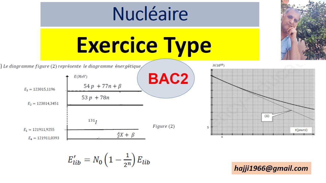 exercice type : DS2 (nucléaire)