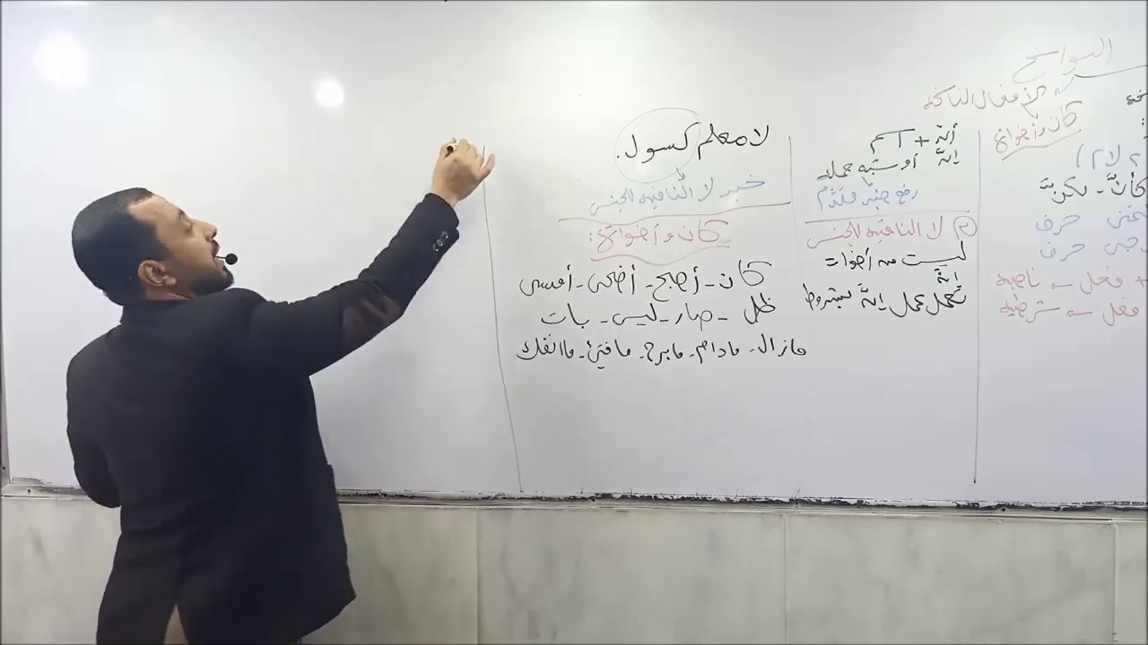 كان التامة والناقصة - الأستاذ وليد محسن