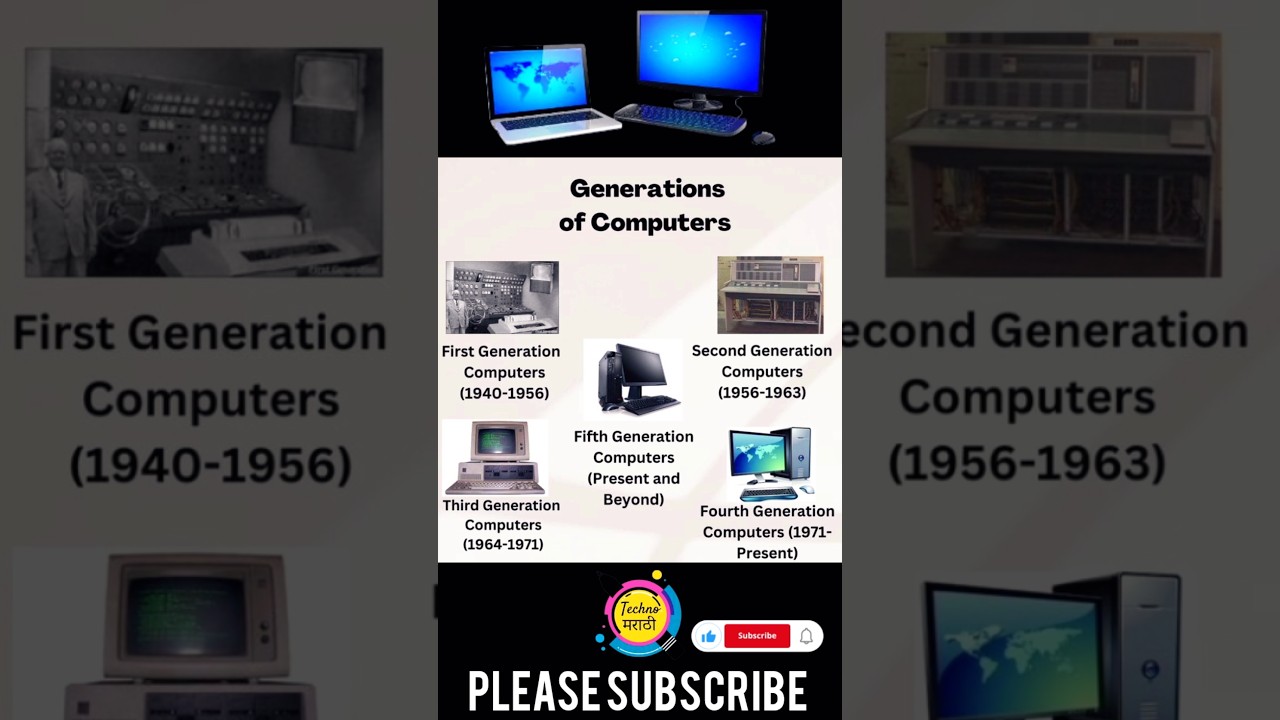 Generation Of Computer | Computer Generation 1st to 5th | #computergeneration #innovation #shorts