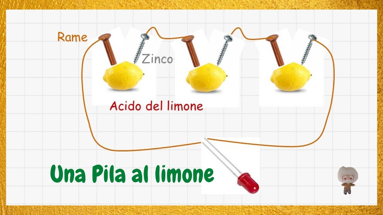 Una PILA al Limone
