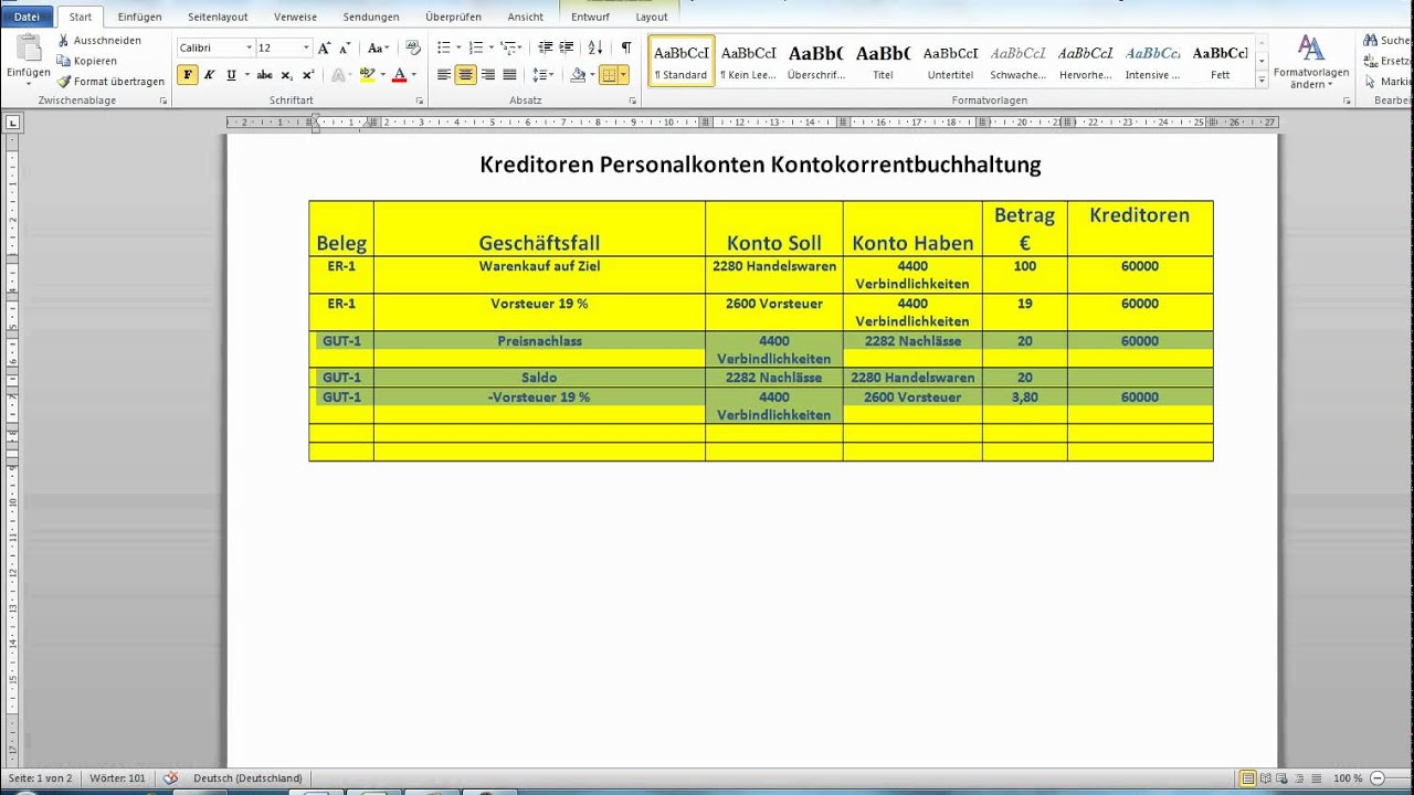 Kreditoren Personalkonten Kontokorrentbuchhaltung Buchf&uuml;hrung mit Excel