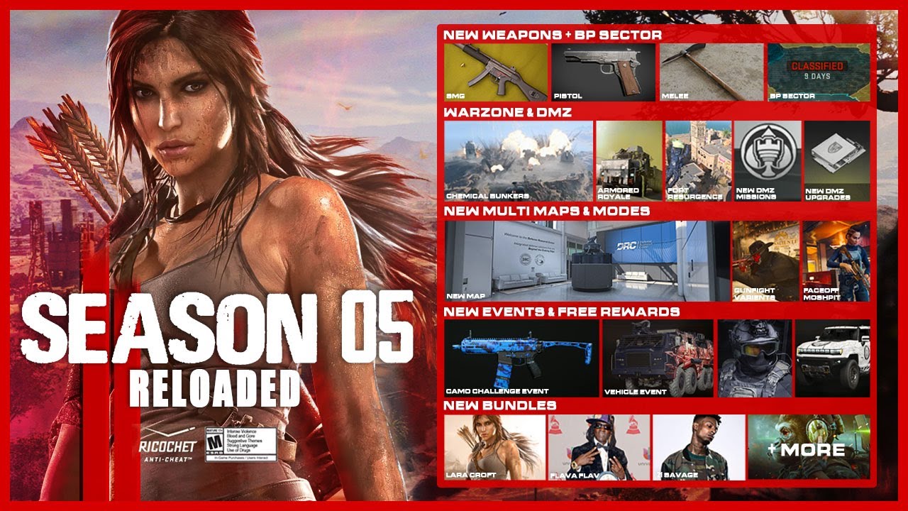 The Season 5 Reloaded Update & What to Expect! (Modern Warfare 2, Warzone 2, DMZ Season 5 Reloaded)